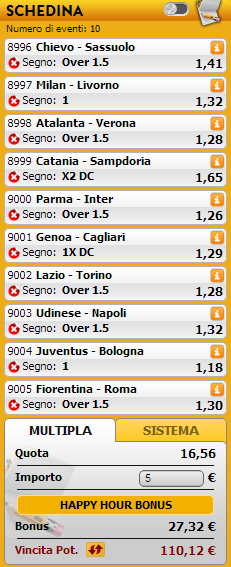 pronostici serie a pronostici serie a