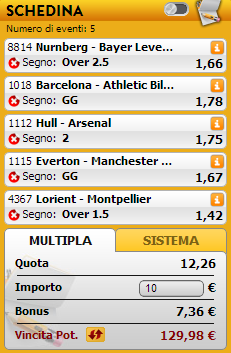 pronostici misti