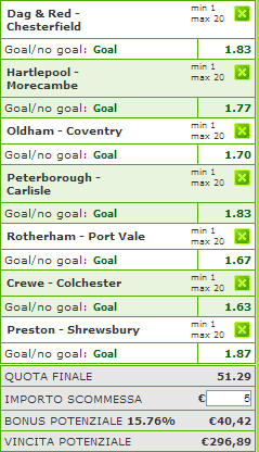 pronostici league one e two