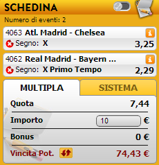 pronostici champions league