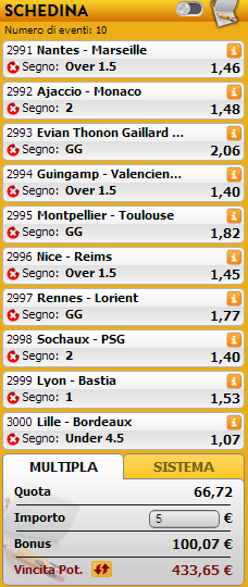 pronostici ligue 1