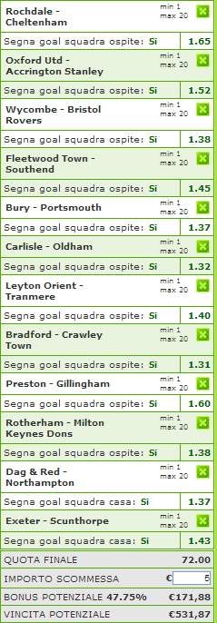 pronostici league one e two
