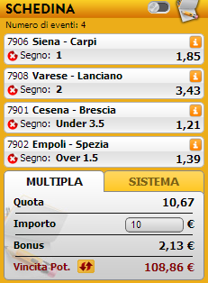 pronostici serie b