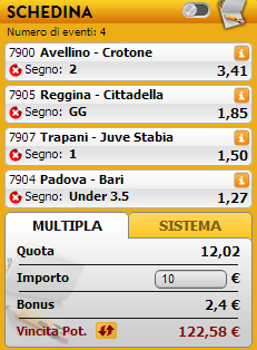 pronostici serie b