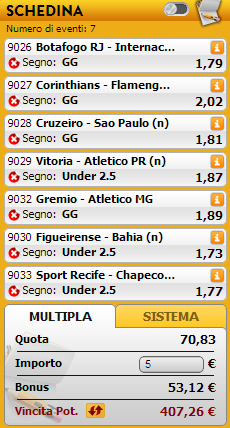 pronostici campionato brasiliano