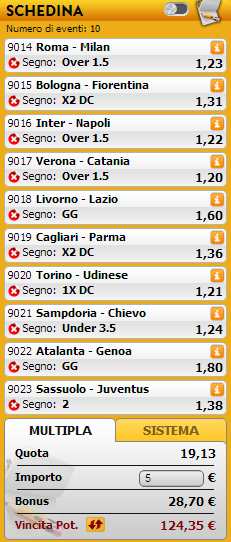 pronostici serie a