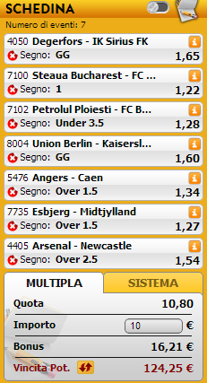 pronostici misti