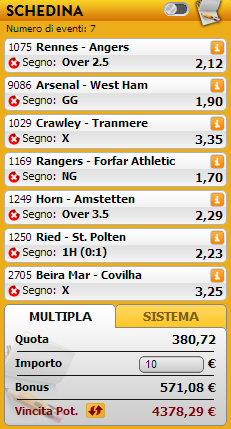 pronostici misti
