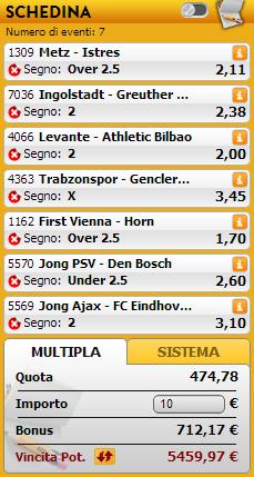 pronostici misti