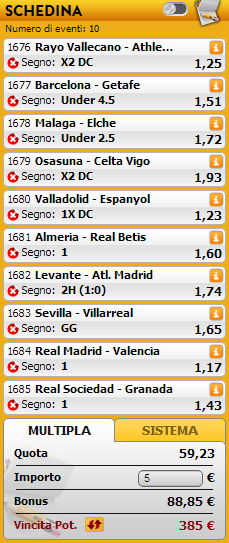 pronostici liga