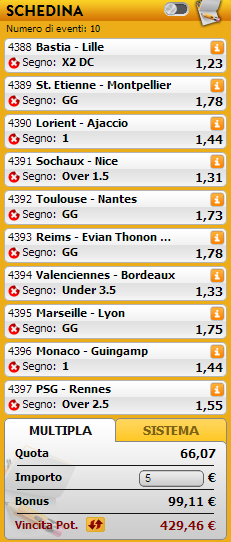 pronostici ligue 1
