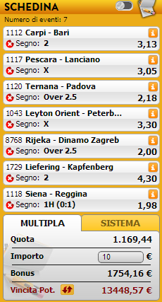 pronostici misti