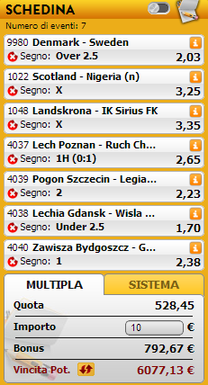 pronostici misti
