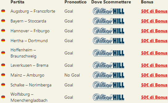 pronostici bundesliga