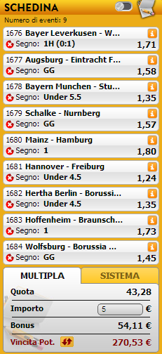 pronostici bundesliga