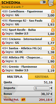 pronostici campionato brasiliano