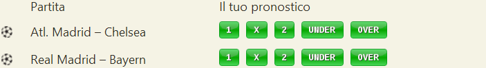 pronostici champions league