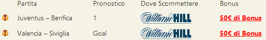 pronostici europa league