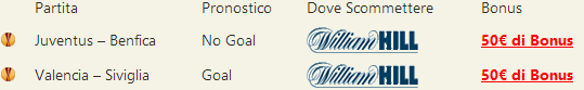 pronostici europa league