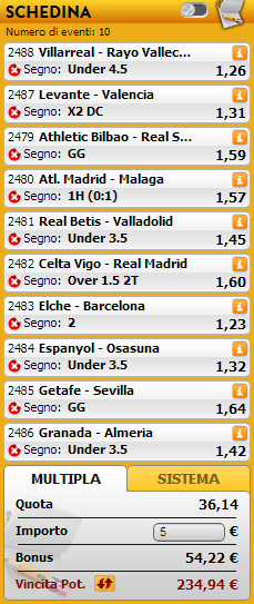pronostici liga