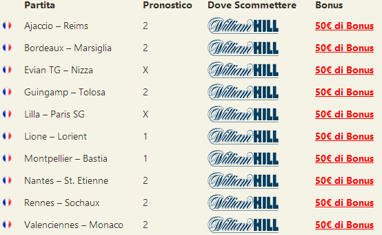 pronostici ligue 1