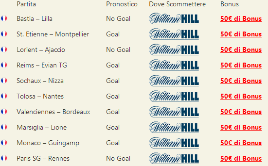pronostici ligue 1