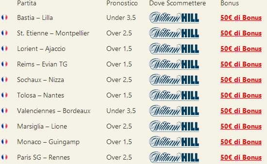 pronostici ligue 1