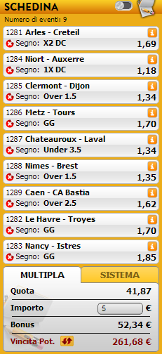 pronostici ligue 2