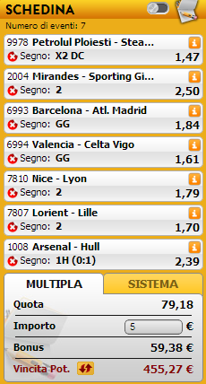 pronostici misti