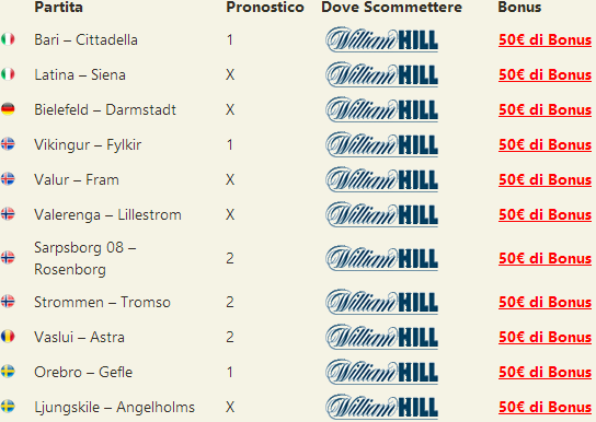 pronostici misti