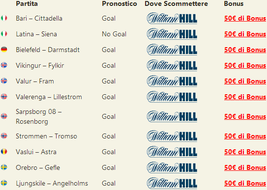 pronostici misti
