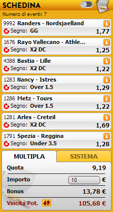 pronostici misti
