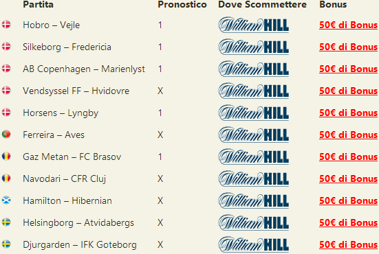 pronostici misti
