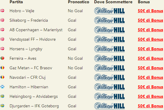 pronostici misti