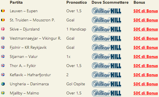 pronostici misti