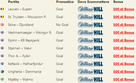 pronostici misti