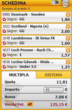 pronostici misti