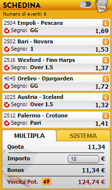 pronostici misti