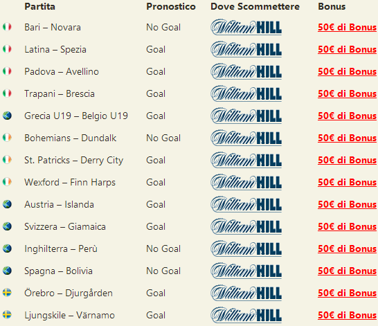 pronostici misti