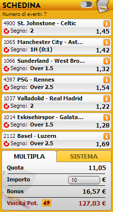 pronostici misti