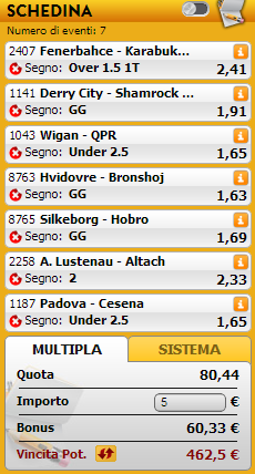 pronostici misti
