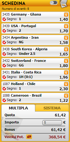 pronostici mondiali 2014 pronostici mondiali 2014