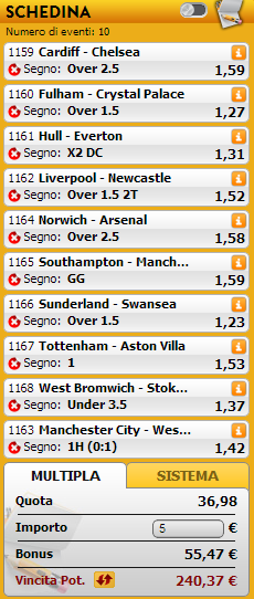 pronostici premier league