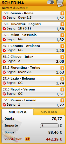 pronostici serie a pronostici serie a