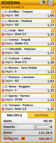 pronostici serie b pronostici serie b