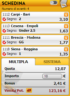 pronostici serie b