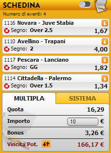 pronostici serie b pronostici serie b