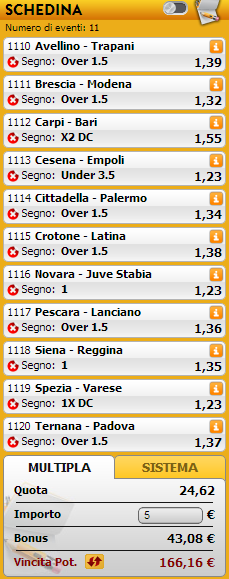 pronostici serie b
