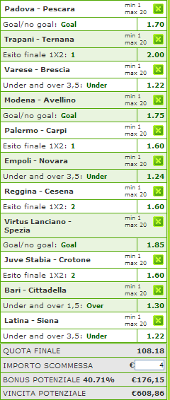 pronostici serie b pronostici serie b