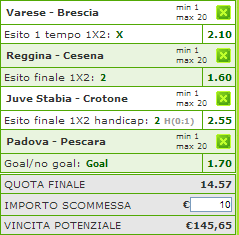 pronostici serie b